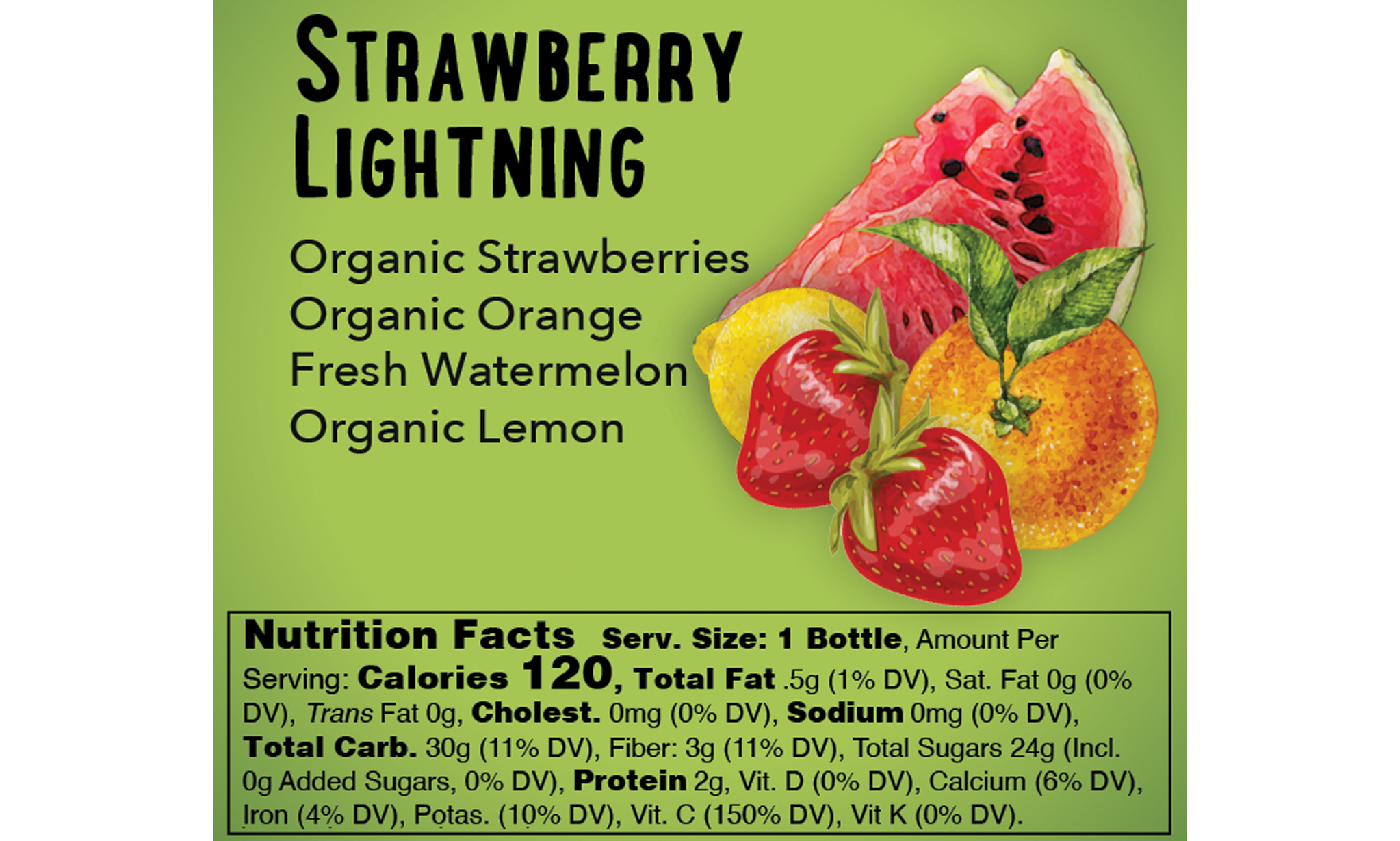 Vitality Boost Kit