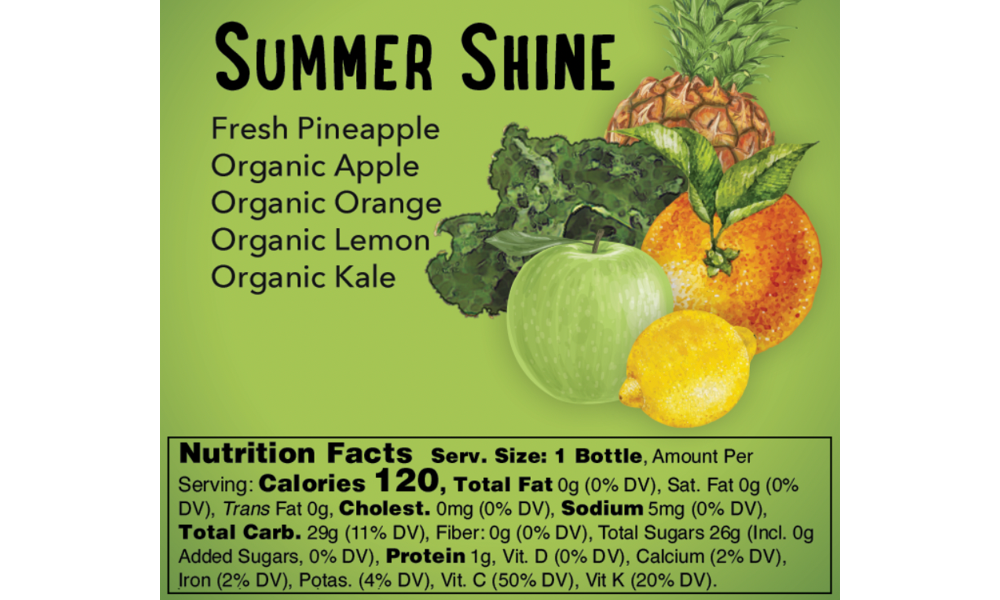 The Feel Good Energy Kit