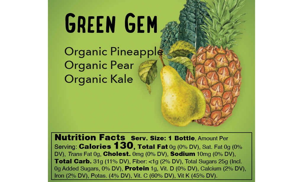 The Green Glow Kit